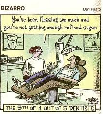 Image result for visit to the dentist